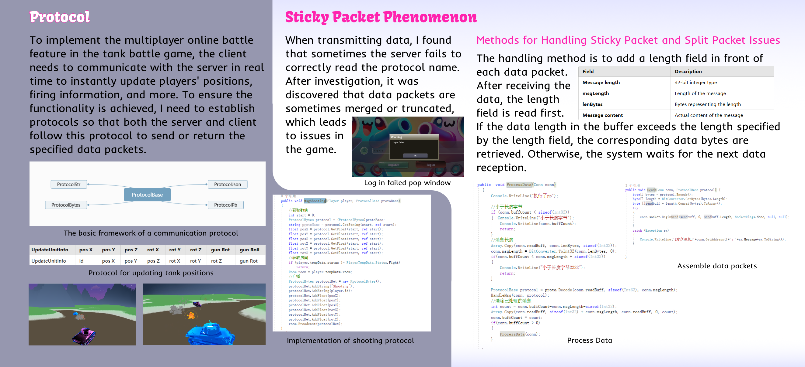 Game Mechanics Image
